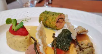 Plat Plat