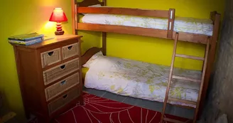 Ferme-de-couffy chambre familiale enfants Ferme-de-couffy chambre familiale enfants